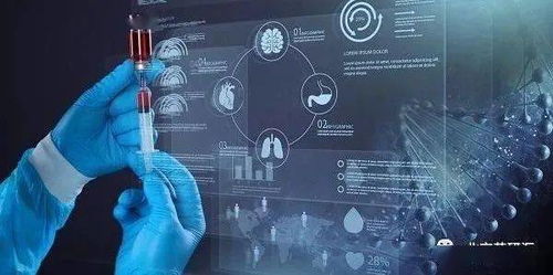 药物研发试验中原始记录错误如何修改及审核要点